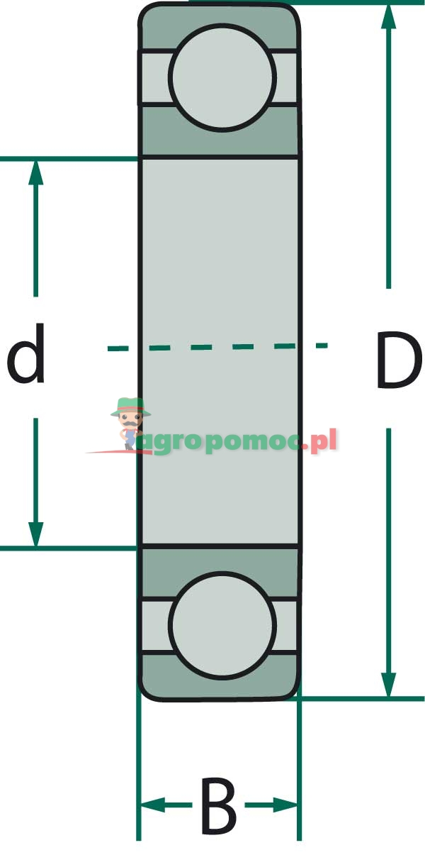 FAG Łożysko kulkowe zwykłe | zdjęcie nr 2